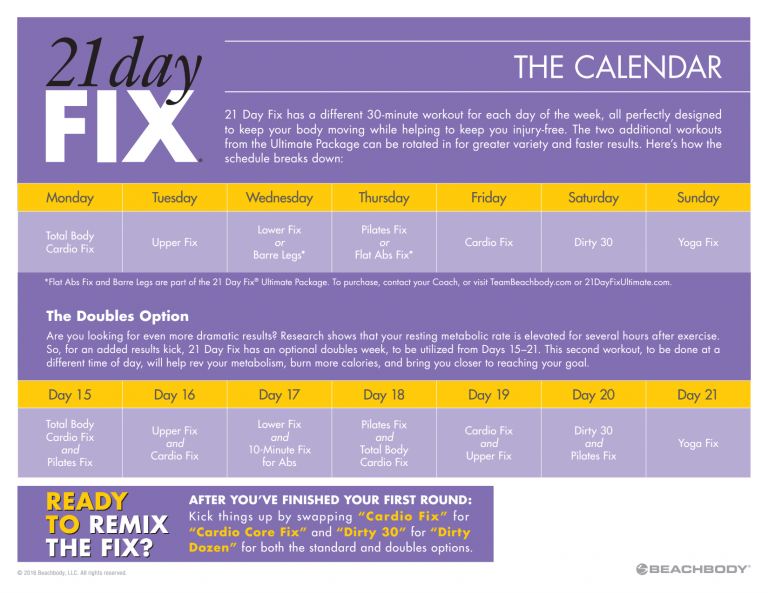  21 Day Fix Workout Calendar Amulette