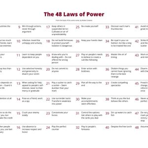 48 laws of power pdf download ebook
