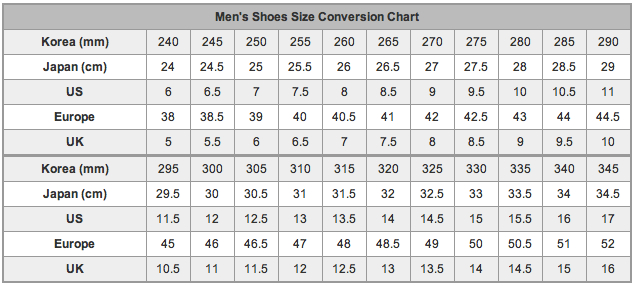 asian shoe size chart Koto.npand.co