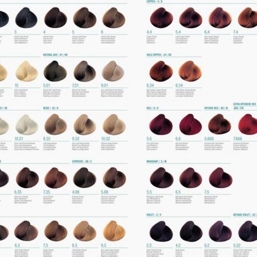Aveda Hair Color Chart | Hair & Beauty that I love | Pinterest 