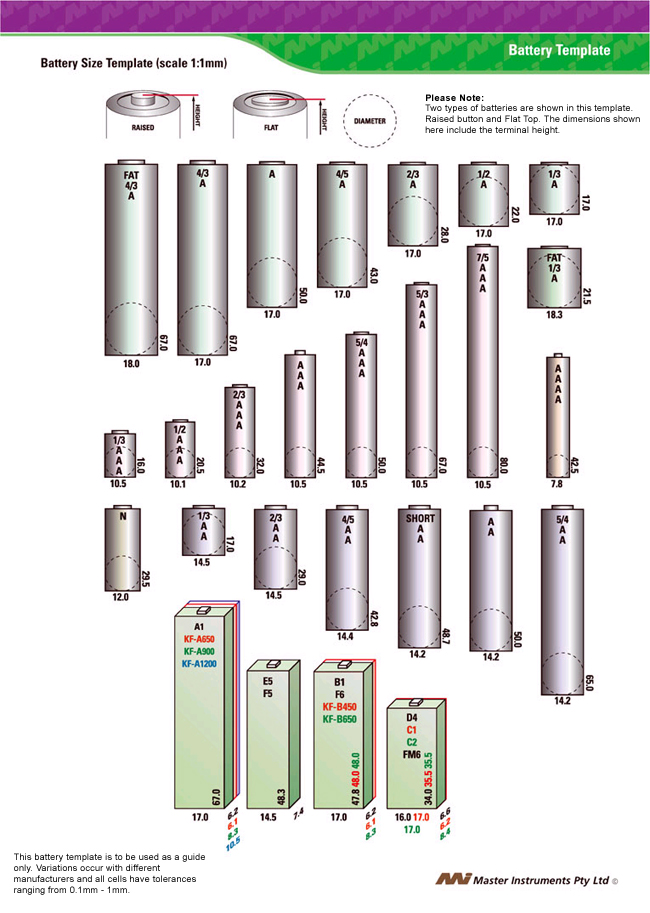 battery-size-chart-amulette