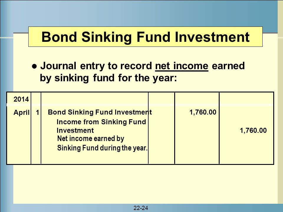 Bond Sinking Fund On Balance Sheet Amulette