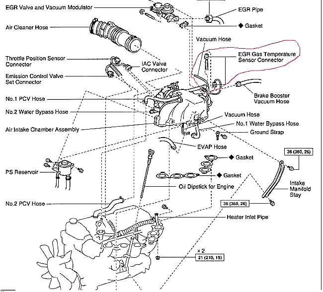 30 Pre Trip Inspection Diagram