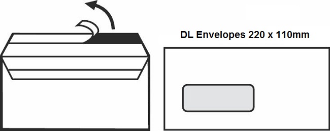 Envelope Size Guide | C4 (A4) C5 (A5) C6 (A6) DL