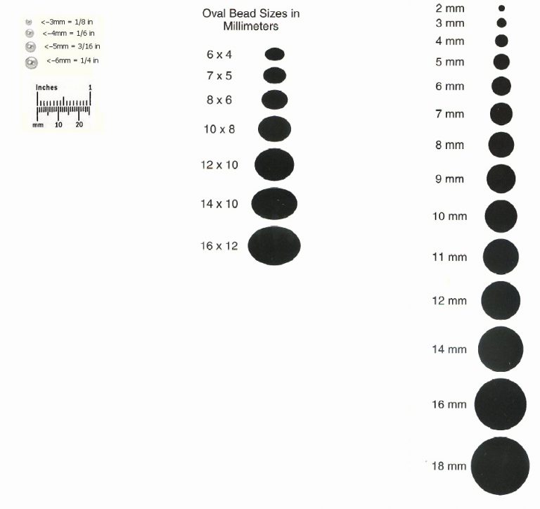 Ear Plug Size Chart Amulette