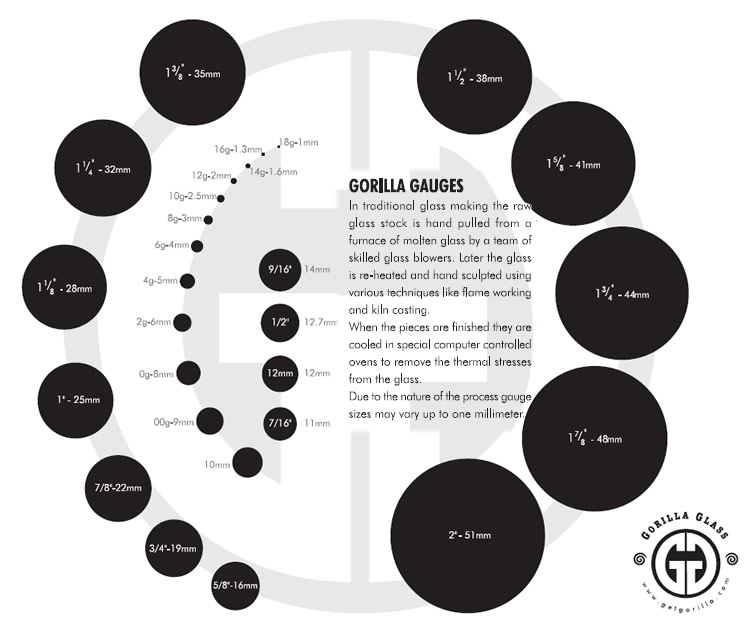 ear-plug-size-chart-amulette