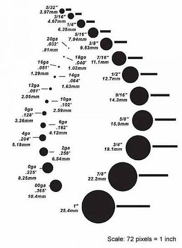 Ear Size Chart Over 1 Inch