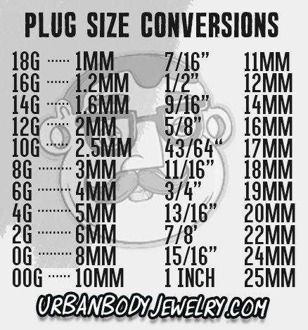 Plugs | Ear Gauges Size Conversion Chart | UrbanBodyJewelry.com