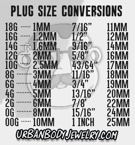 Ear Mm Size Chart