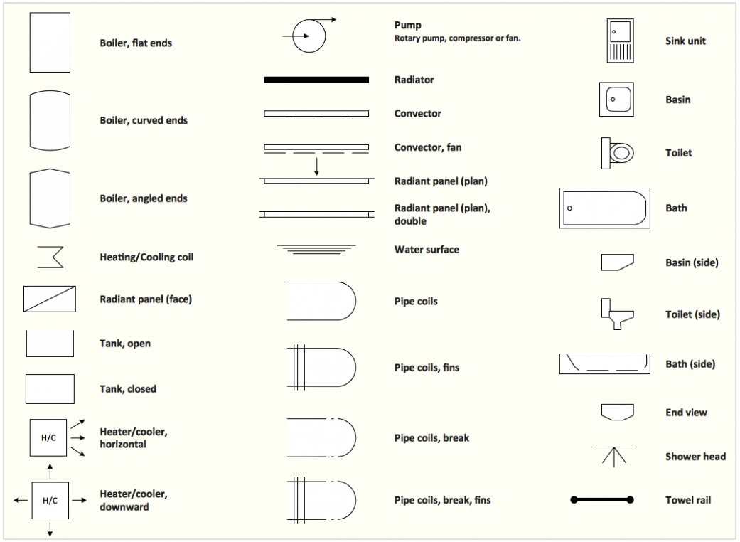 Symbols In Floor Plan Image To U symbols-in-floor-plan-image-to-u