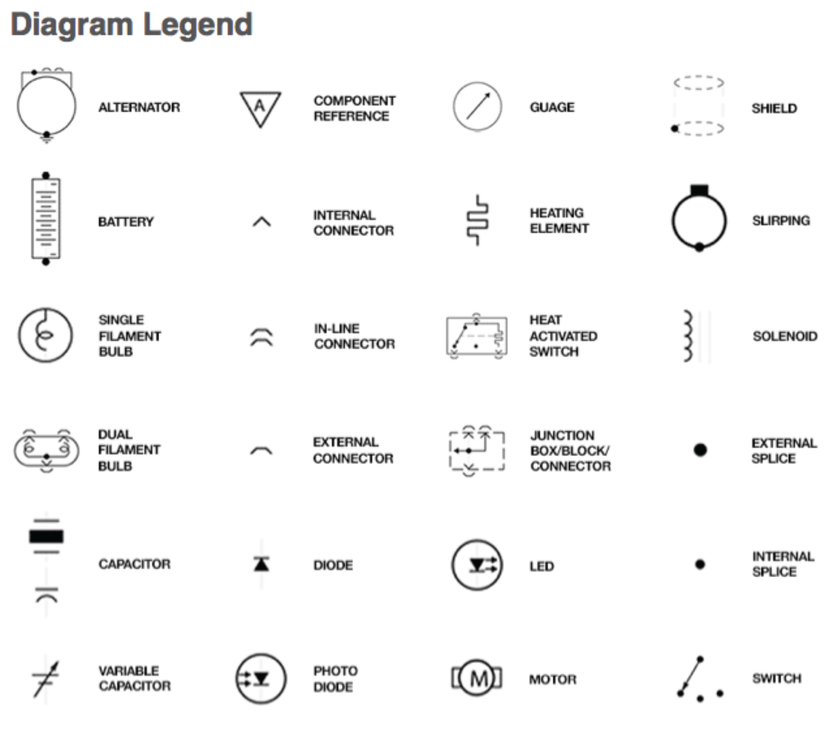 Floor Plan Symbols Pdf