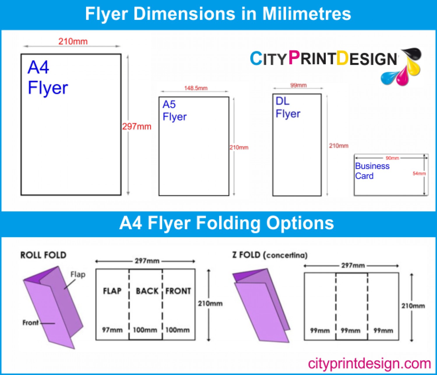 Standard Size Of Flyer In Illustrator