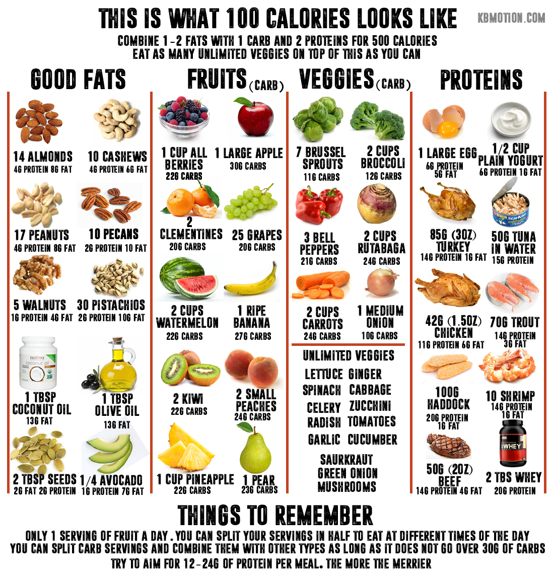 printable-food-calorie-chart