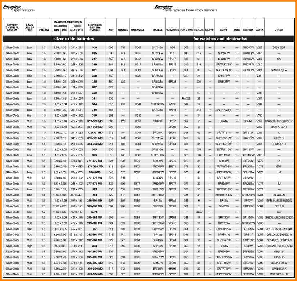 john-deere-tractor-battery-cross-reference-chart-amulette