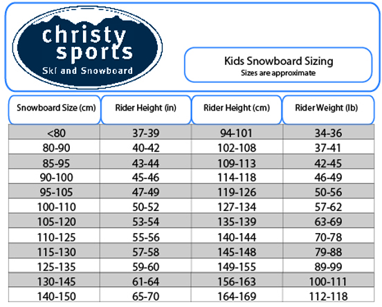 Mens Snowboard Length Chart