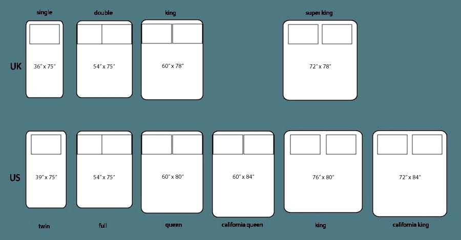 king-size-bed-dimensions-amulette