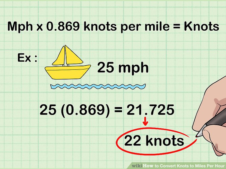3 Ways to Convert Knots to Miles Per Hour wikiHow