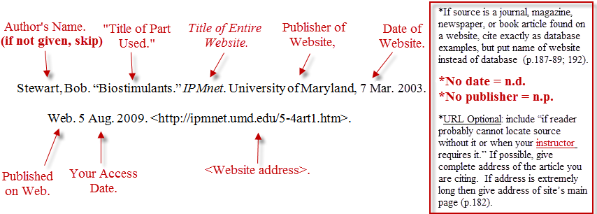 mla-citation-of-a-book-guide-how-to-cite-a-book-in-mla-style