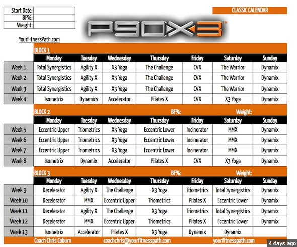 P90X3 Classic Schedule Explained Workout Schedules and Calendars