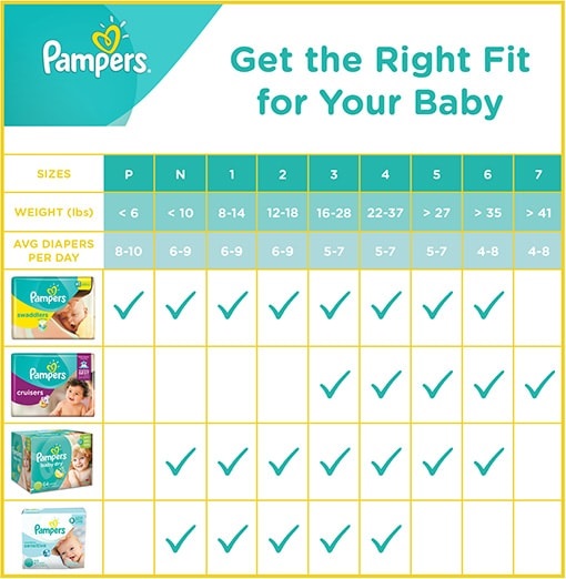 pampers-overnight-size-2-amulette