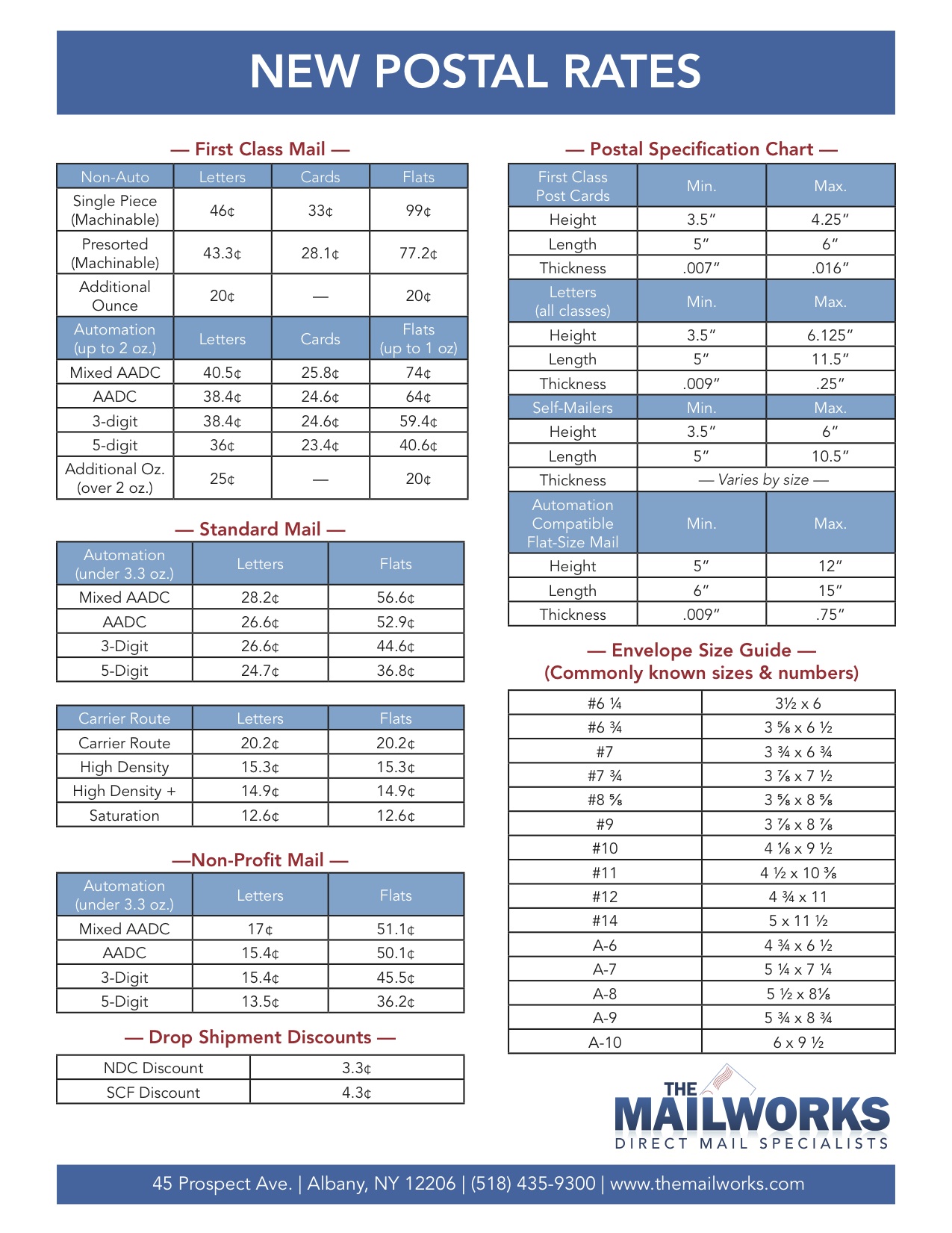 Postage Stamps Price Increase 2024 Elna Zonnya