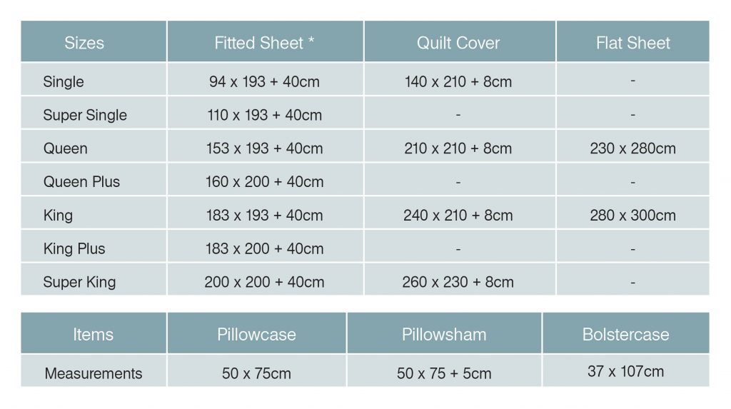 bed-size-dimensions-sleepopolis