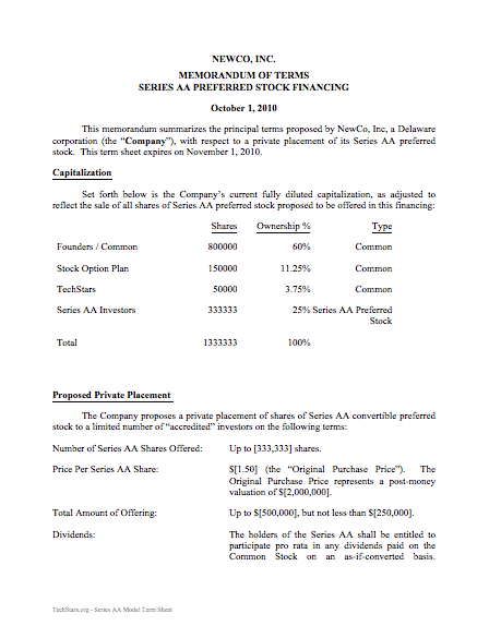 simple-term-sheet-template-amulette