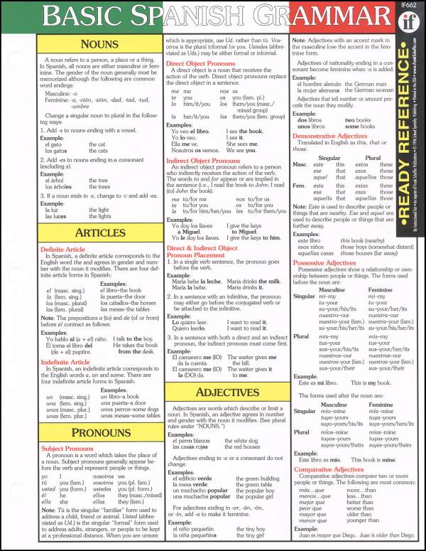 Spanish Grammar Chart