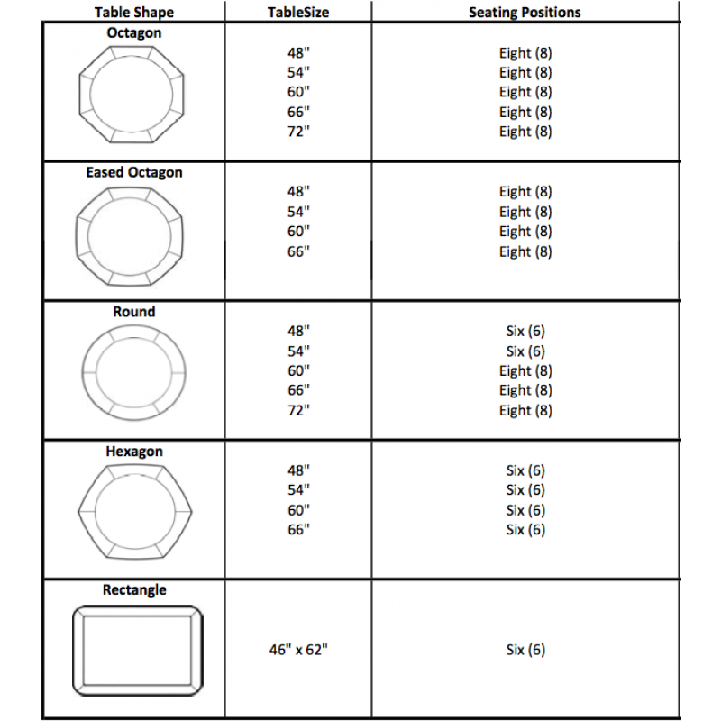 Octagon Poker Table Dimensions