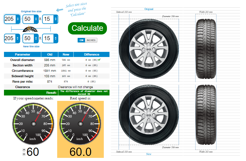 Tire size calculator: compare tires online
