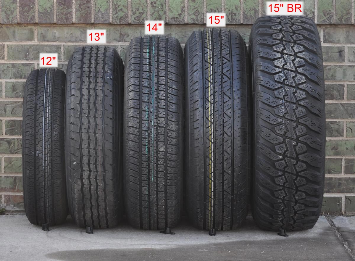 20 Inch Tire Size Comparison Chart