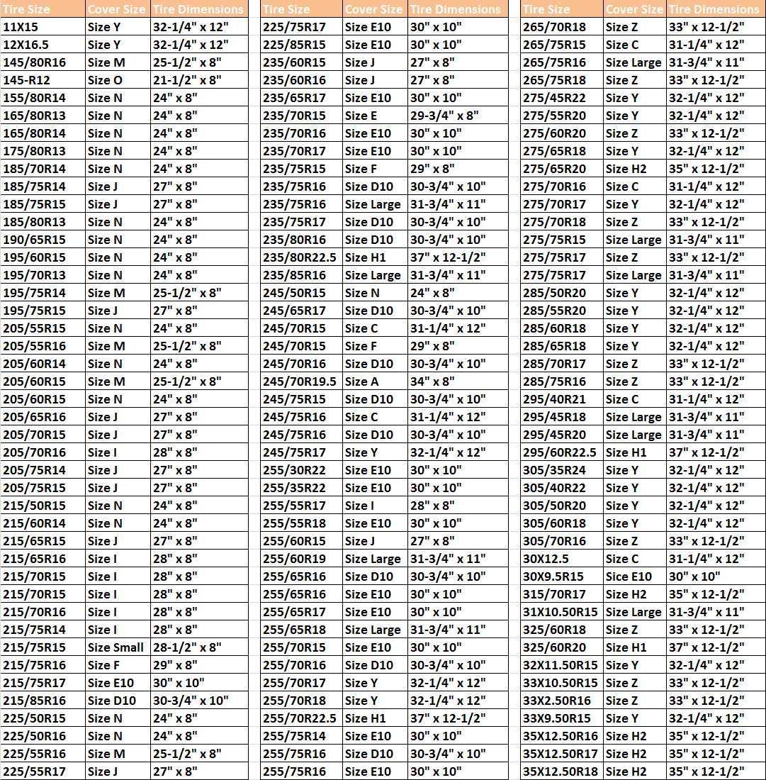 Motorcycle Rim Width Tire Size Chart