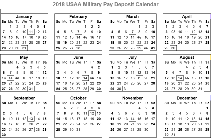 Usaa Pay Dates amulette
