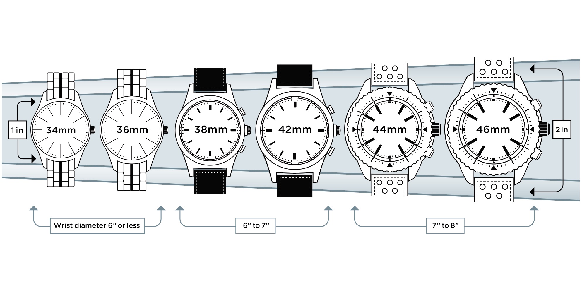 Watch Size Chart Amulette 