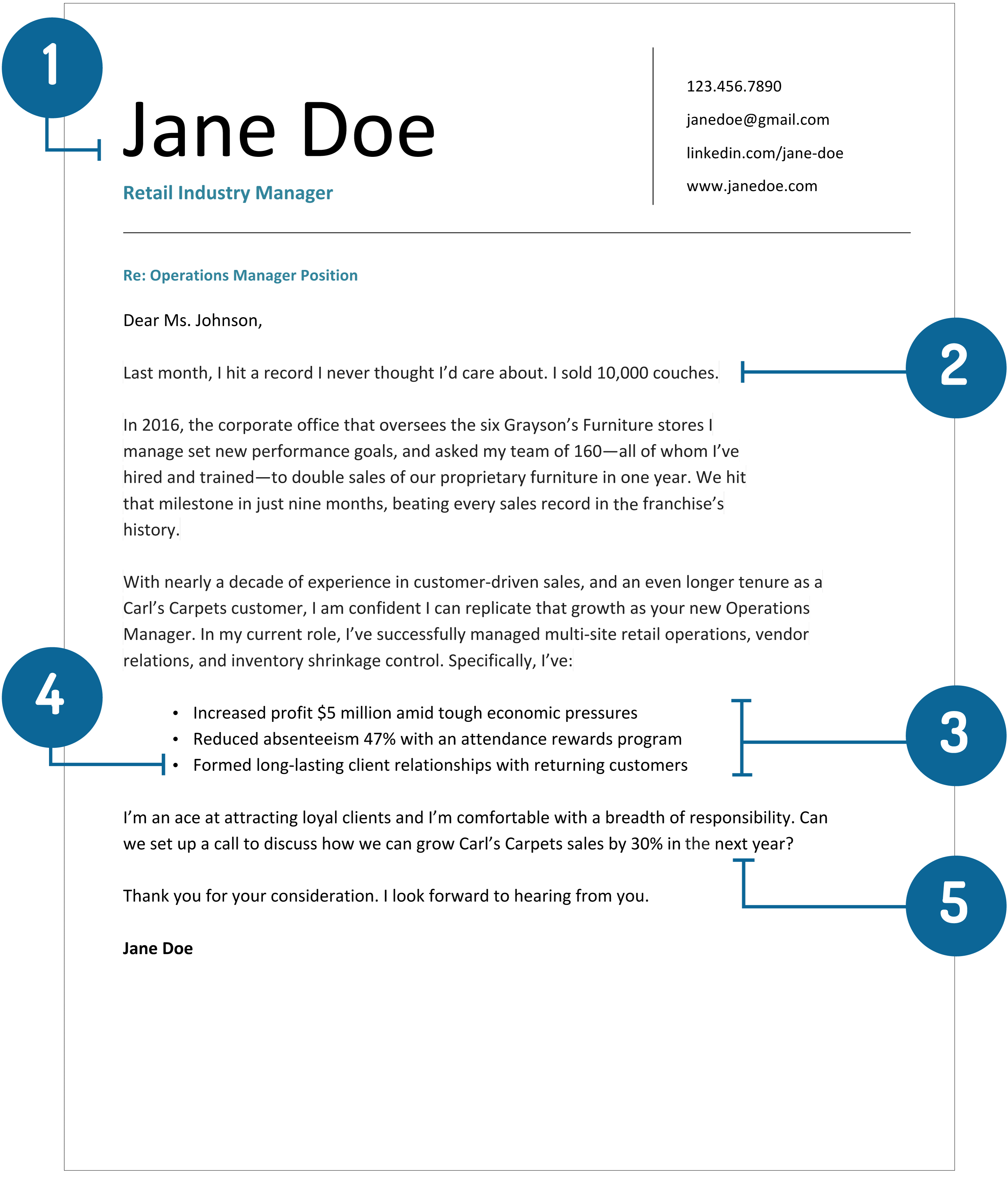 What Should A Resume Cover Sheet Look Like