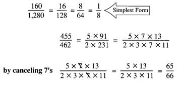 What Does Simplest Form Mean | amulette