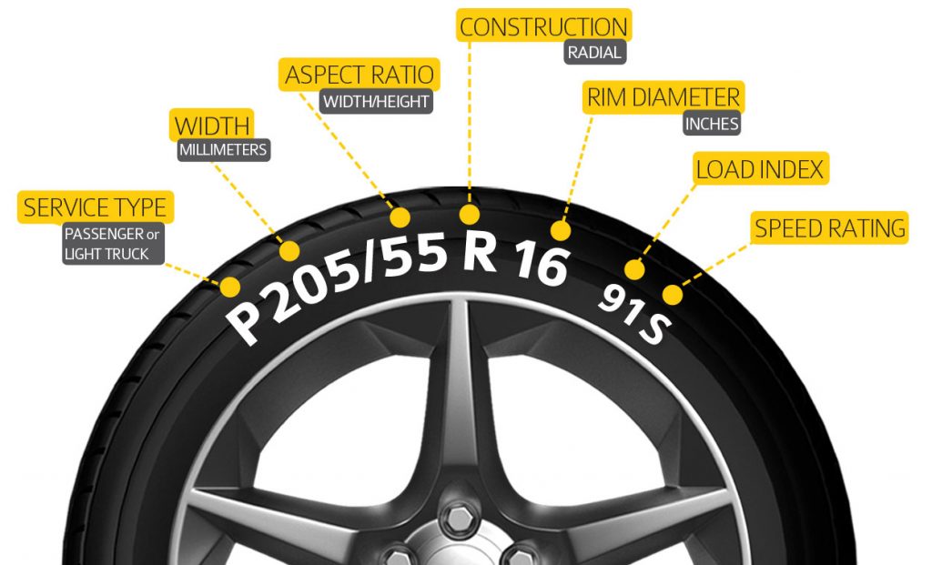 2005 Corolla Tire Size | amulette