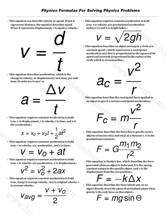 all-physics-formulas-pdf-amulette