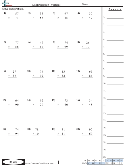 1 X 4 Digit Multiplication Common Core Worksheets