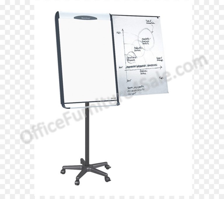 Flip Charts Staples amulette