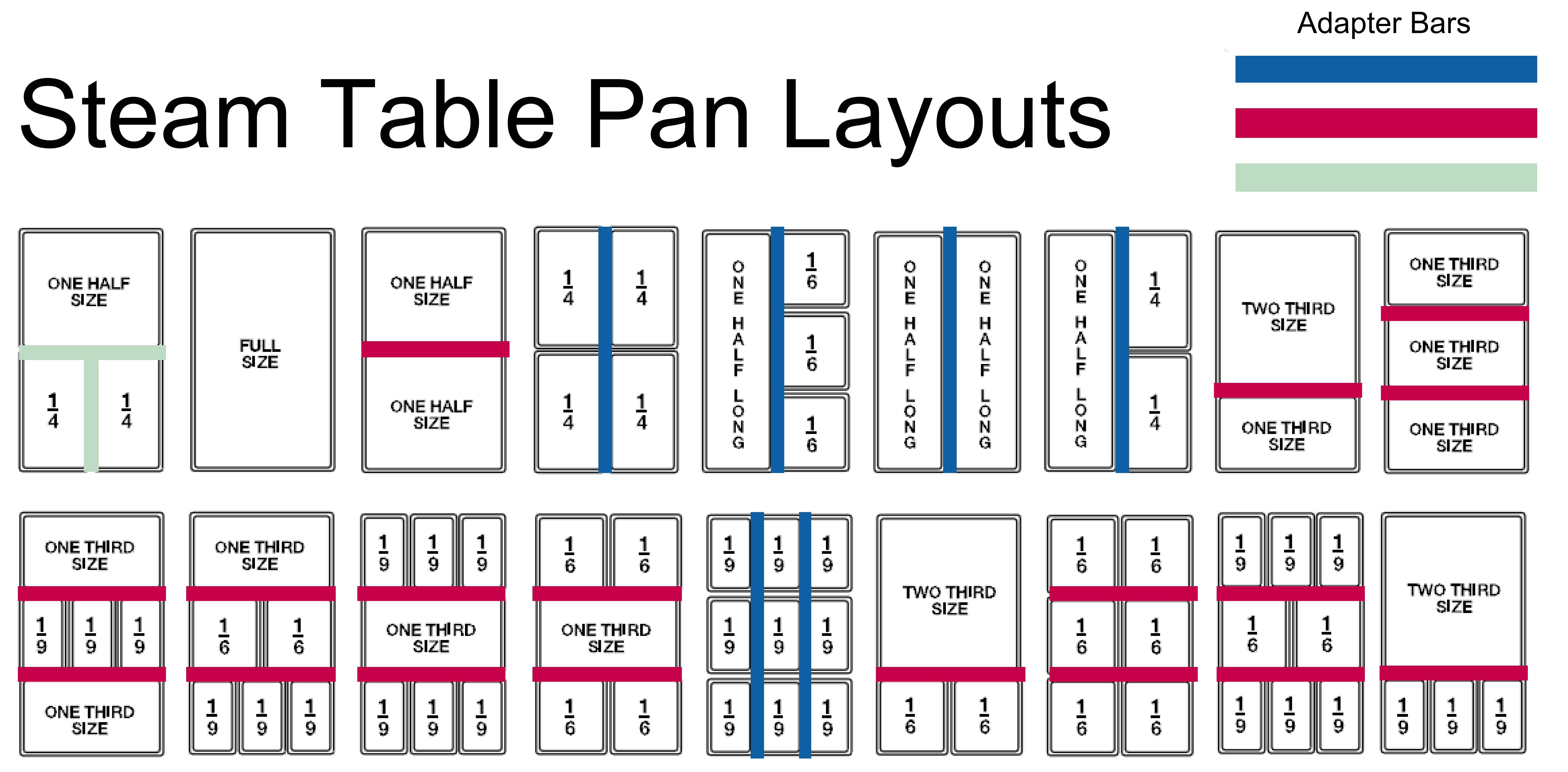 Hotel Pans Size Chart amulette