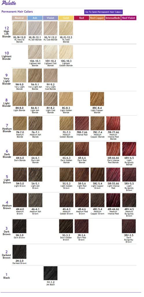 ion-color-brilliance-demi-permanent-hair-color-reviews-photos