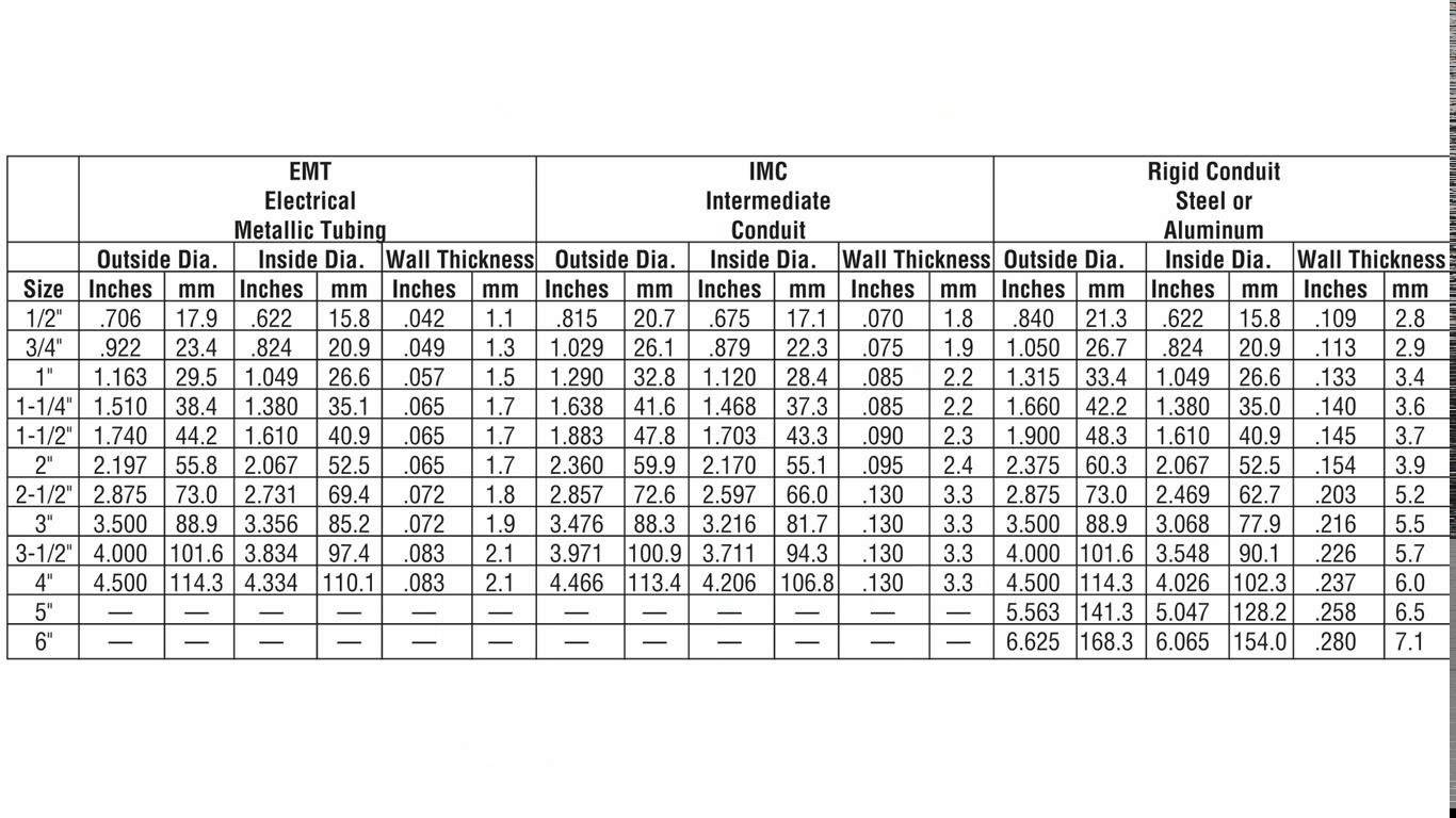 Metal Gage Thickness Chart Amulette