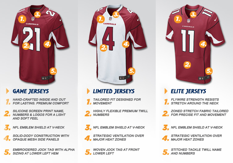 Ladies Nfl Jersey Size Chart