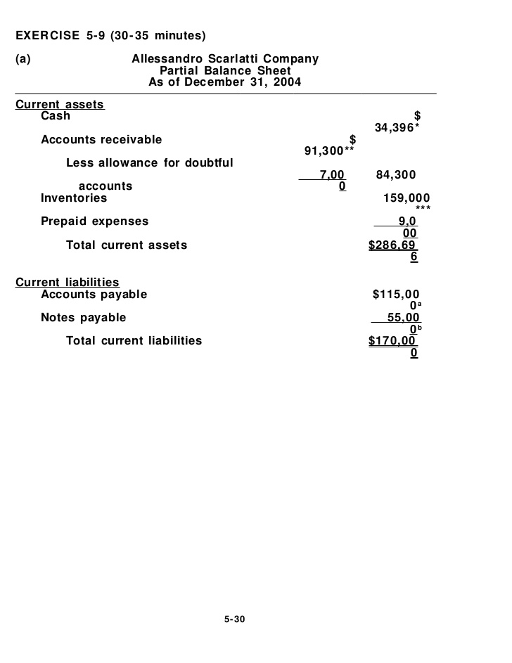 partial-balance-sheet-wileyplus-amulette