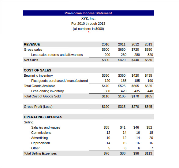 pro forma income statement example excel East.keywesthideaways.co