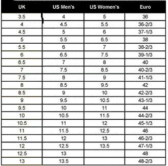 Ski Boot Size Chart Women S