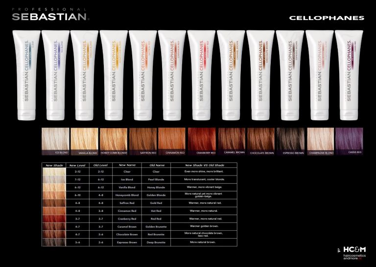 Sebastian Cellophane Hair Color Chart amulette