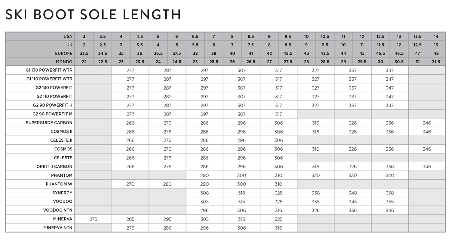 Youth Ski Boot Size Conversion Chart Choice Image chart design 