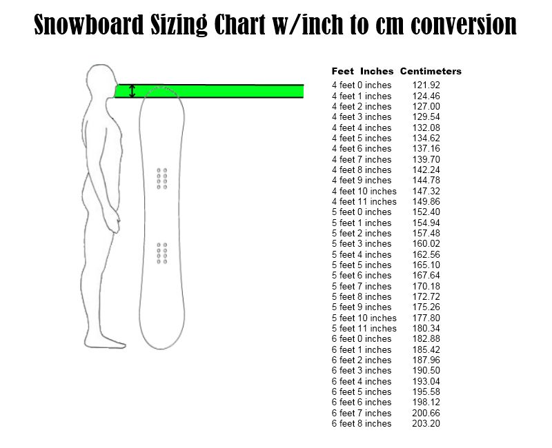 Snowboarding Size Chart Amulette